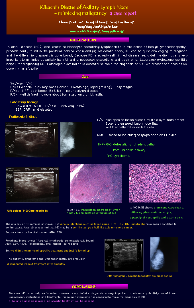 4. 2007 춘계 한국유방암학회 발표 유방암의 림파선전이와 유사한 액와부 괴사성 림파선염.png
