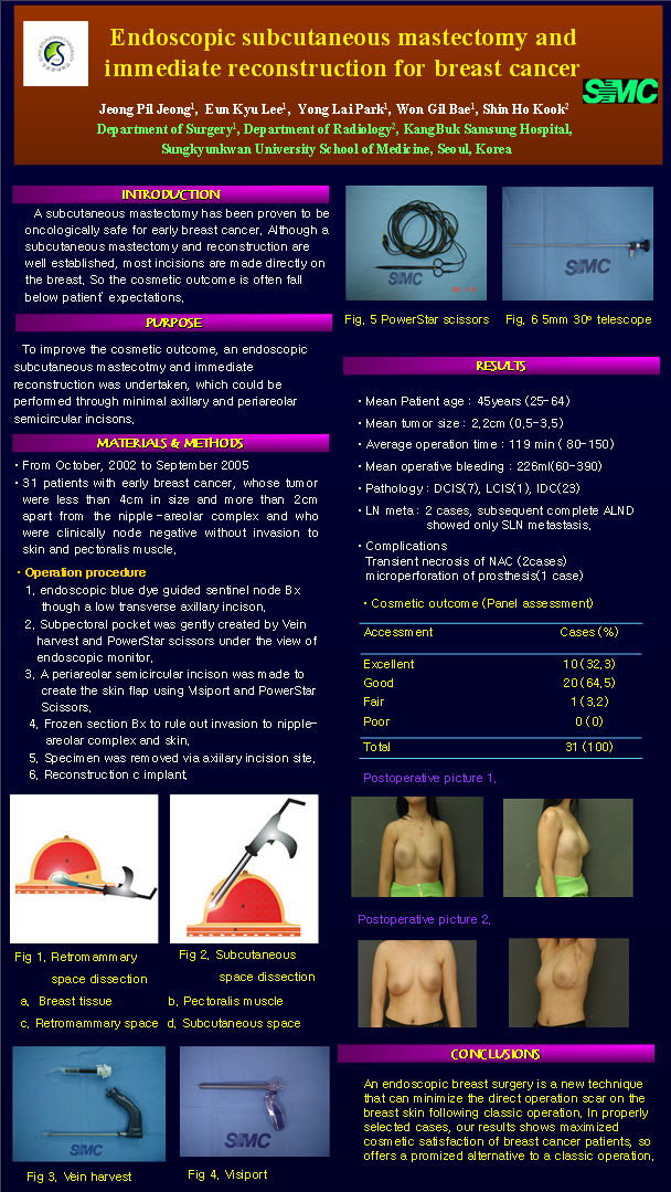 3.-2006-제5회-유럽유방암학회-(EBCC-5)-내시경을-이용한-유방암절제술-및-즉시재건술.png